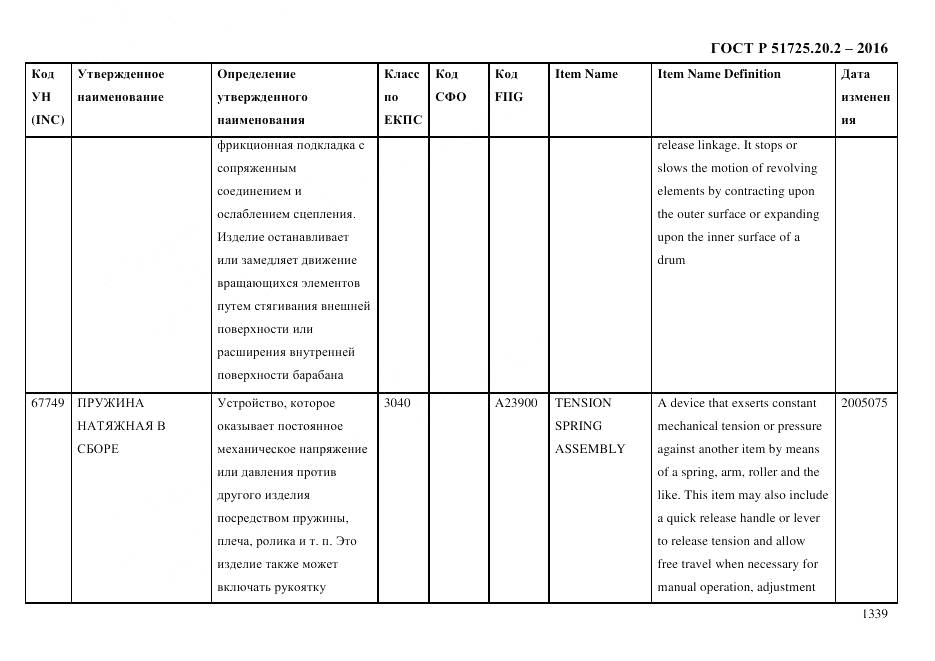 ГОСТ Р 51725.20.2-2016, страница 1351