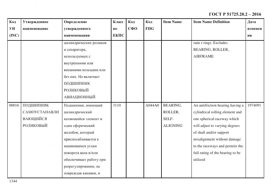 ГОСТ Р 51725.20.2-2016, страница 1356