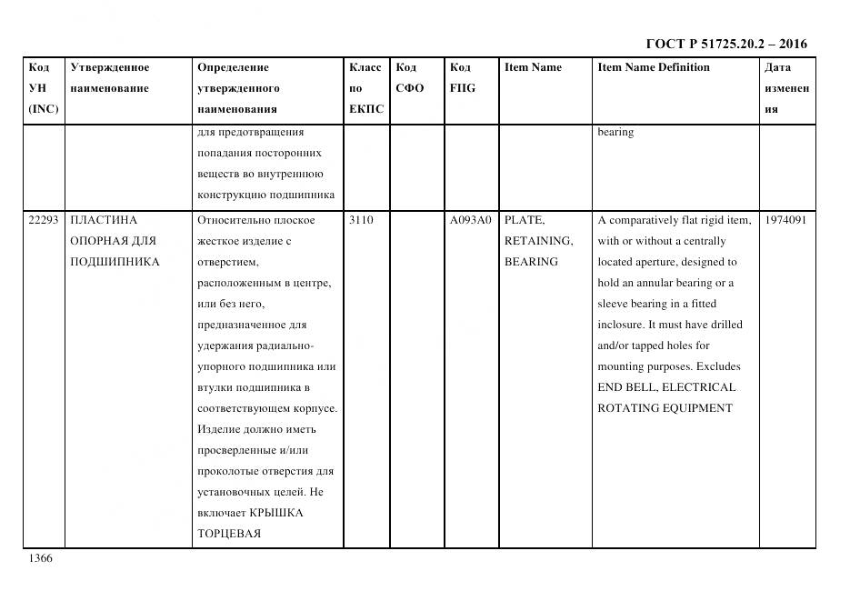 ГОСТ Р 51725.20.2-2016, страница 1378