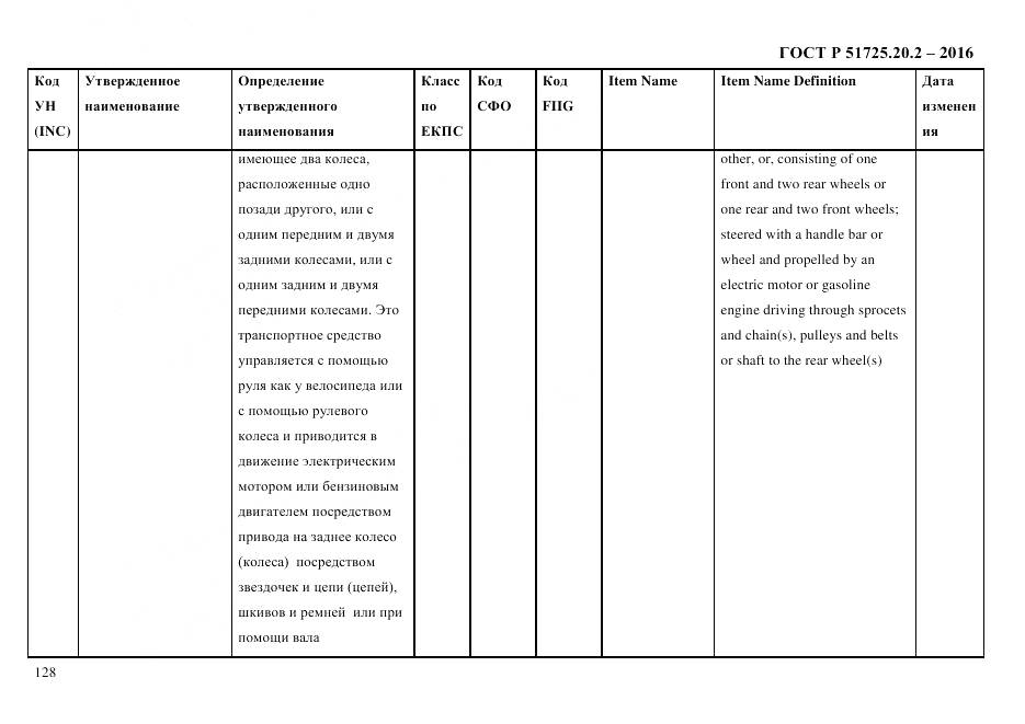 ГОСТ Р 51725.20.2-2016, страница 140