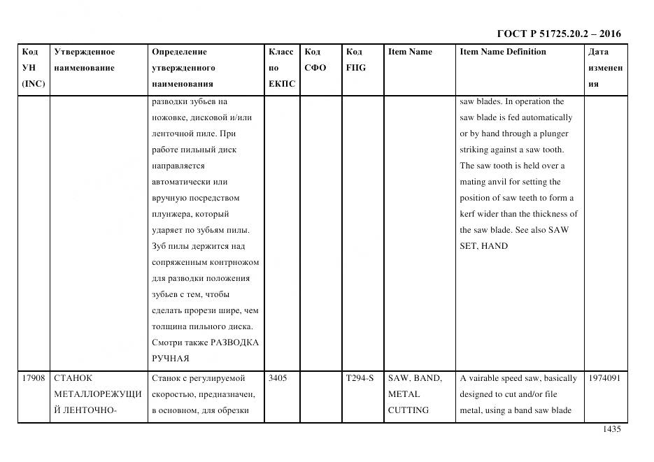 ГОСТ Р 51725.20.2-2016, страница 1447