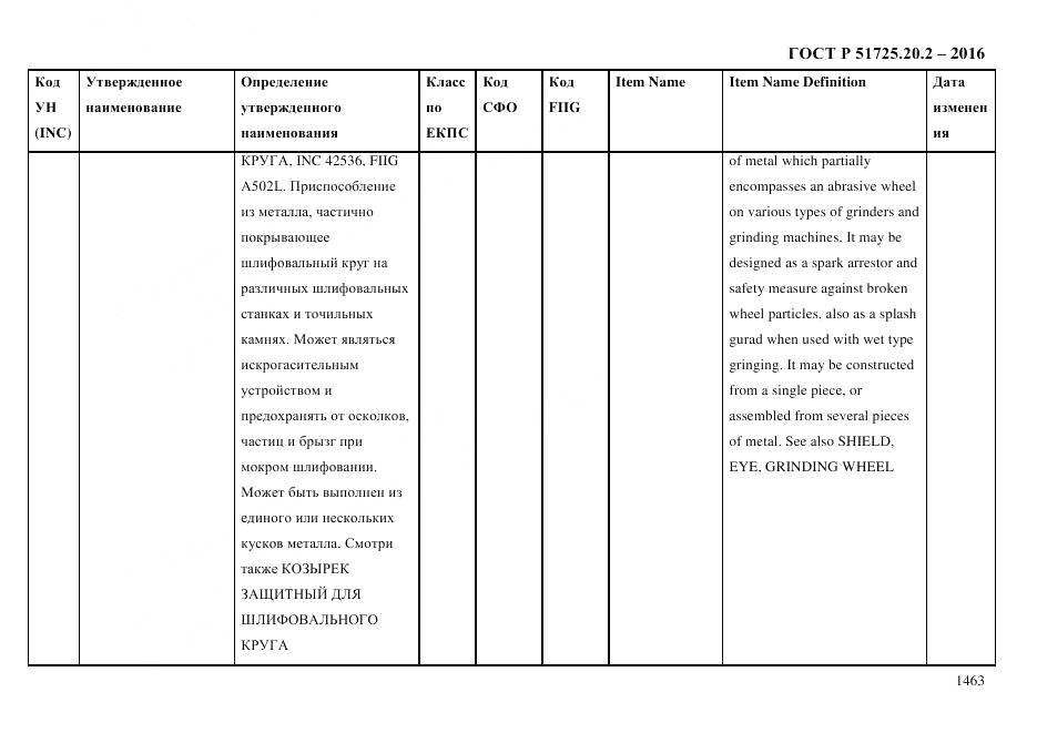 ГОСТ Р 51725.20.2-2016, страница 1475