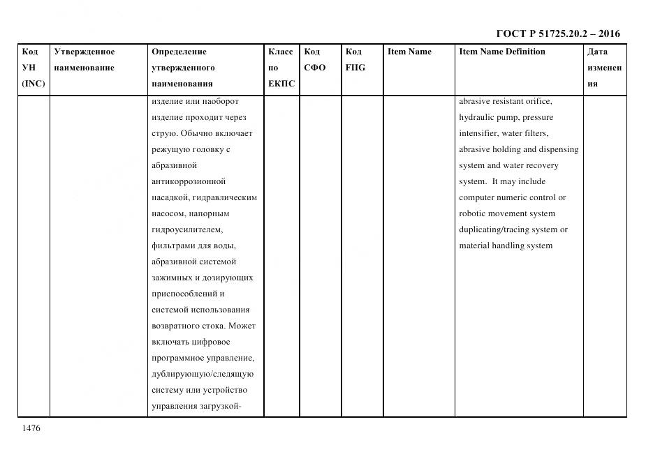 ГОСТ Р 51725.20.2-2016, страница 1488