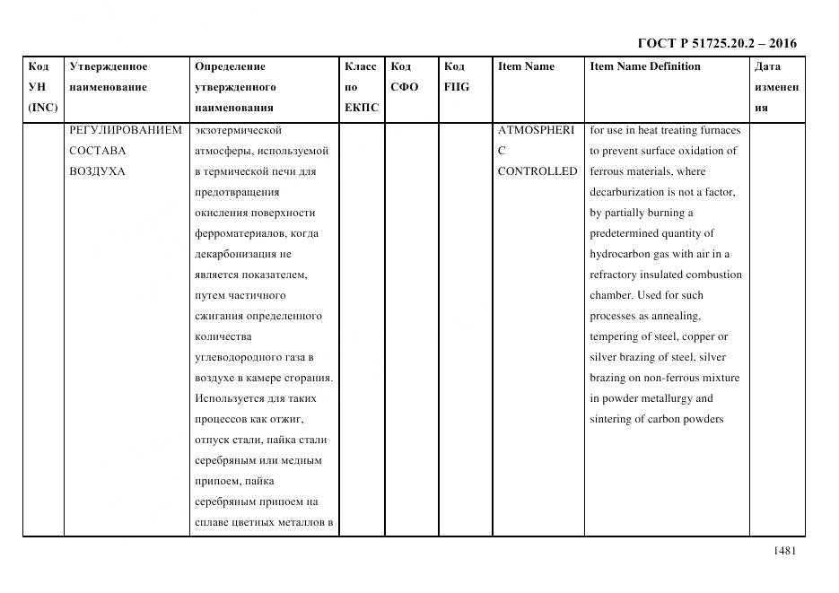 ГОСТ Р 51725.20.2-2016, страница 1493