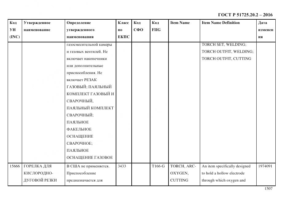 ГОСТ Р 51725.20.2-2016, страница 1519