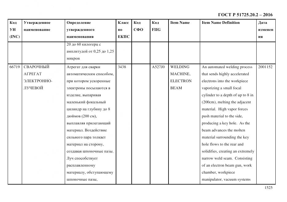 ГОСТ Р 51725.20.2-2016, страница 1537