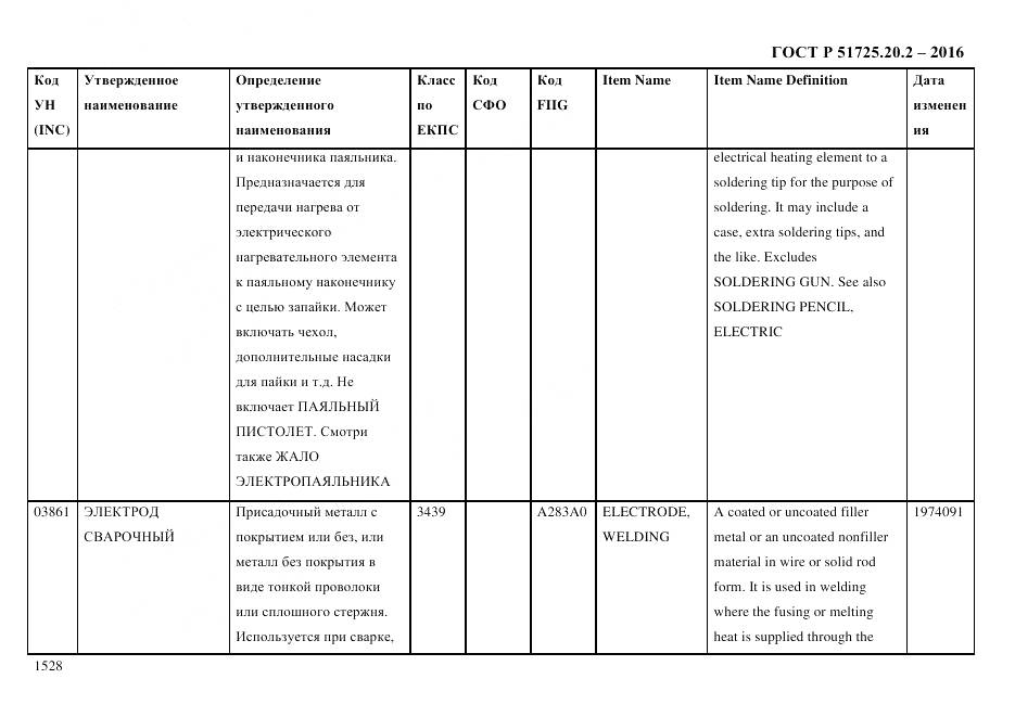 ГОСТ Р 51725.20.2-2016, страница 1540
