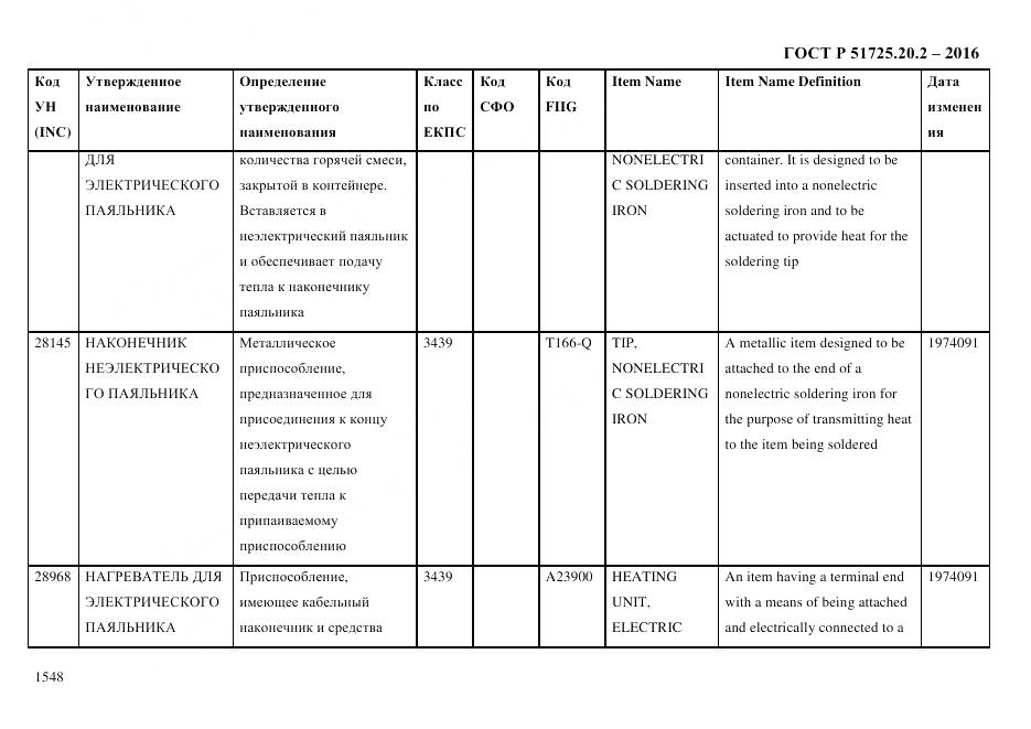 ГОСТ Р 51725.20.2-2016, страница 1560