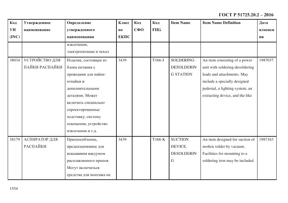 ГОСТ Р 51725.20.2-2016, страница 1566