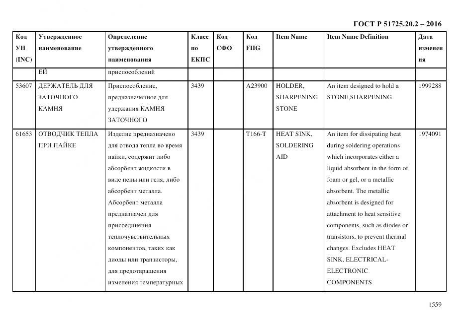 ГОСТ Р 51725.20.2-2016, страница 1571
