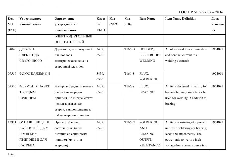 ГОСТ Р 51725.20.2-2016, страница 1574