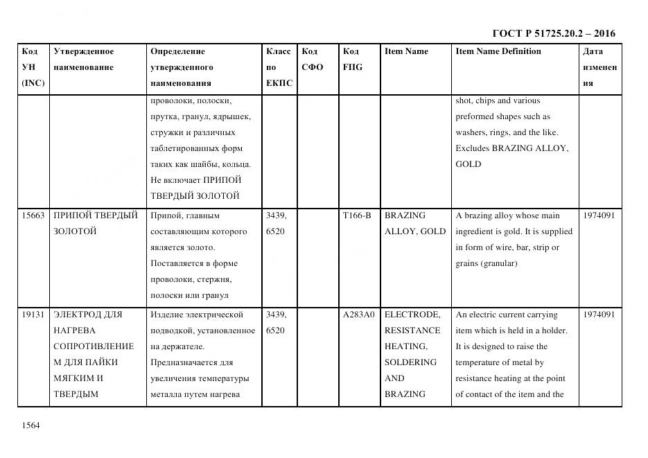 ГОСТ Р 51725.20.2-2016, страница 1576