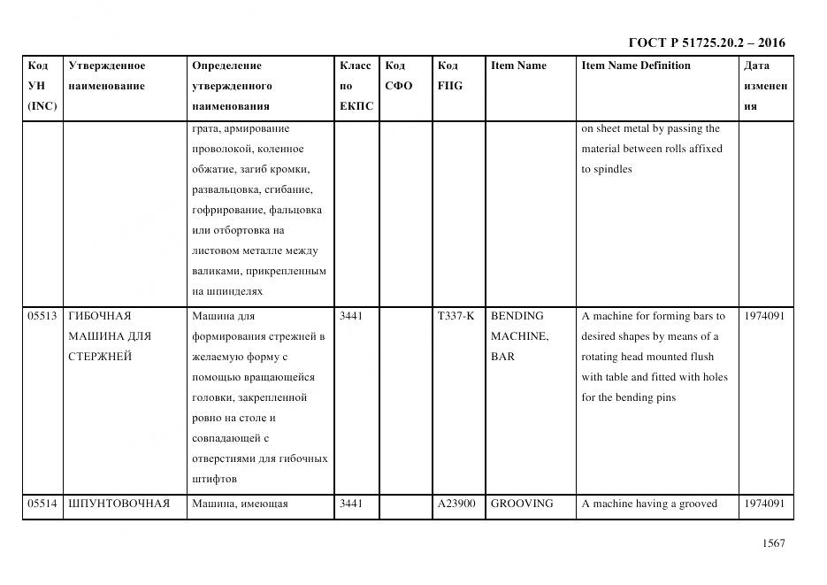 ГОСТ Р 51725.20.2-2016, страница 1579