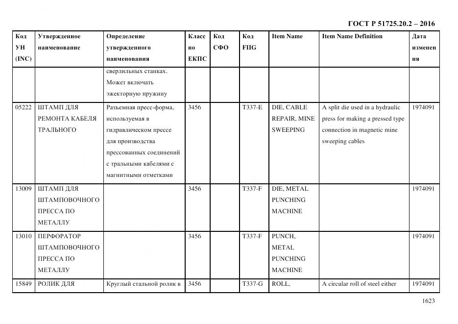 ГОСТ Р 51725.20.2-2016, страница 1635