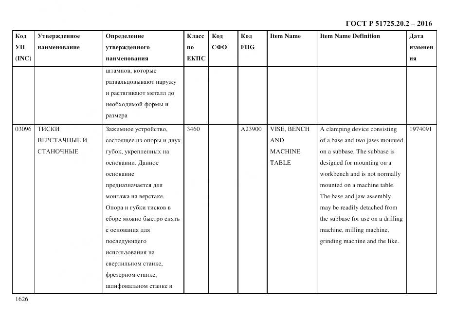 ГОСТ Р 51725.20.2-2016, страница 1638