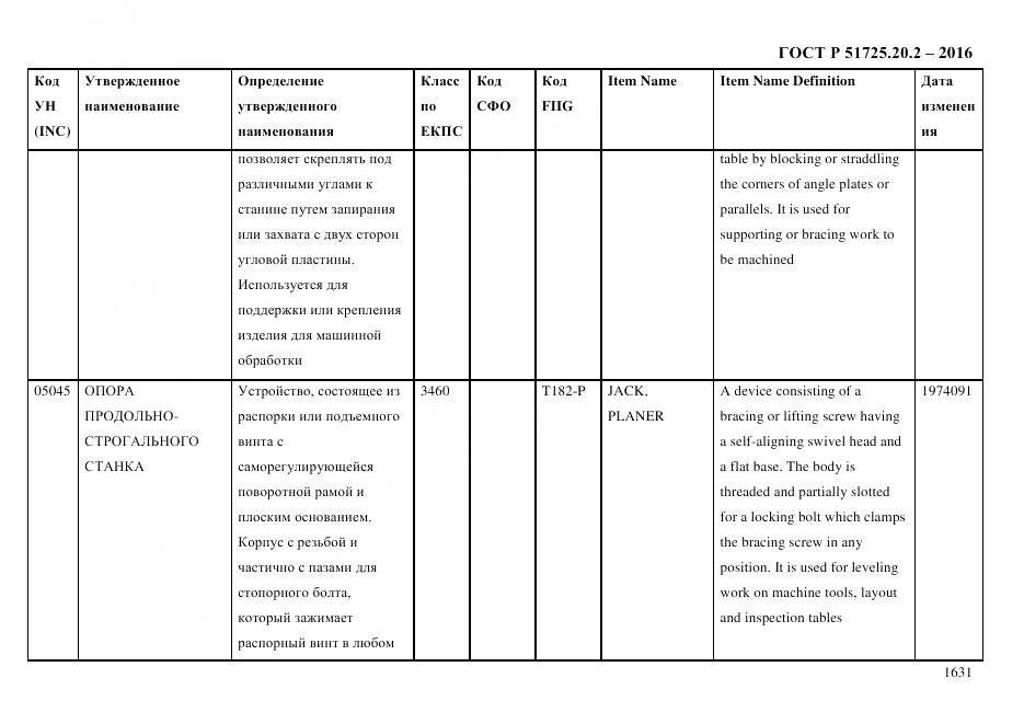 ГОСТ Р 51725.20.2-2016, страница 1643