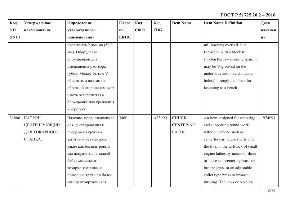 ГОСТ Р 51725.20.2-2016, страница 1685