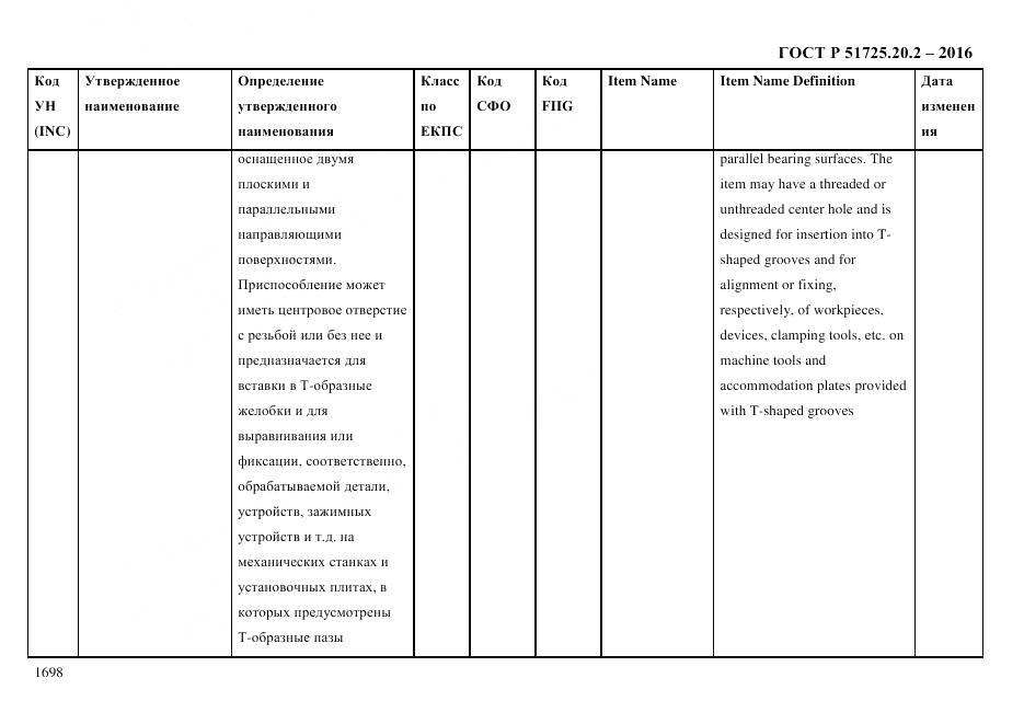 ГОСТ Р 51725.20.2-2016, страница 1710