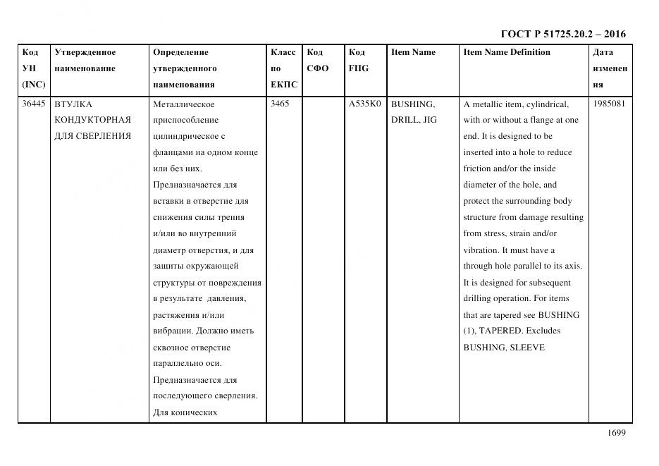 ГОСТ Р 51725.20.2-2016, страница 1711