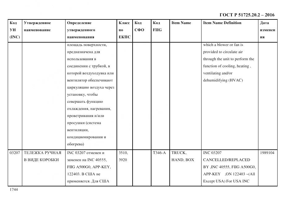 ГОСТ Р 51725.20.2-2016, страница 1756