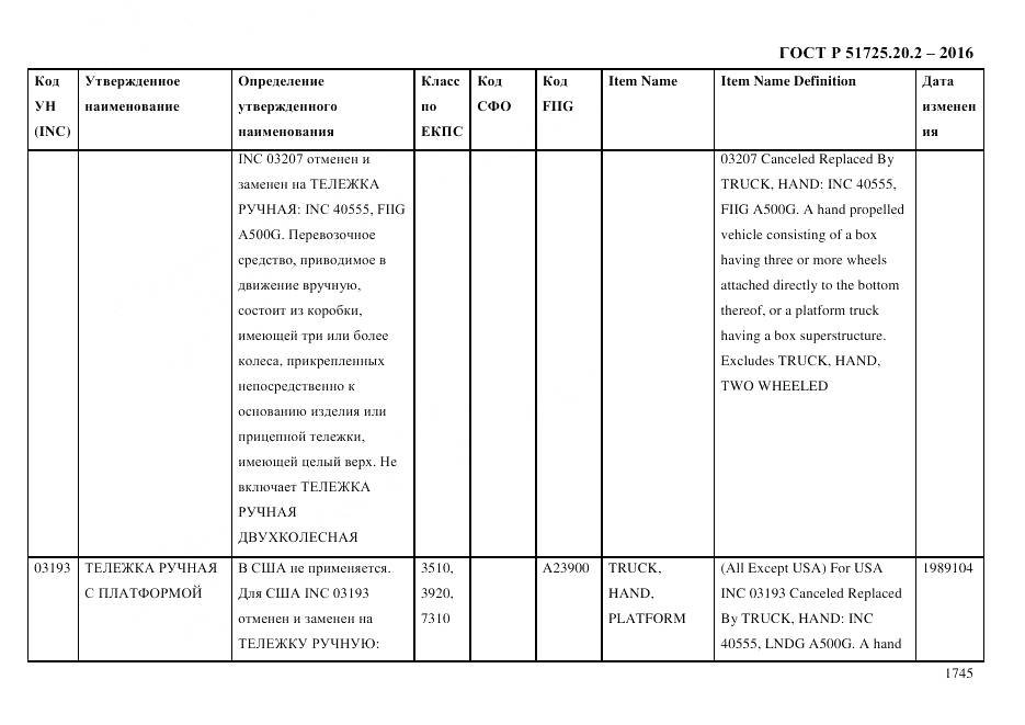 ГОСТ Р 51725.20.2-2016, страница 1757