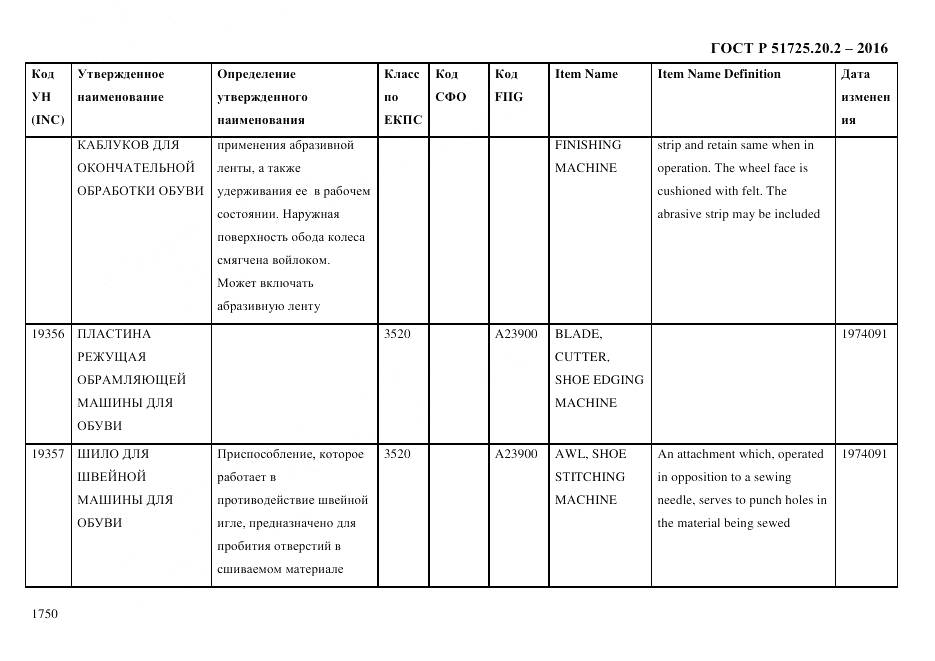 ГОСТ Р 51725.20.2-2016, страница 1762
