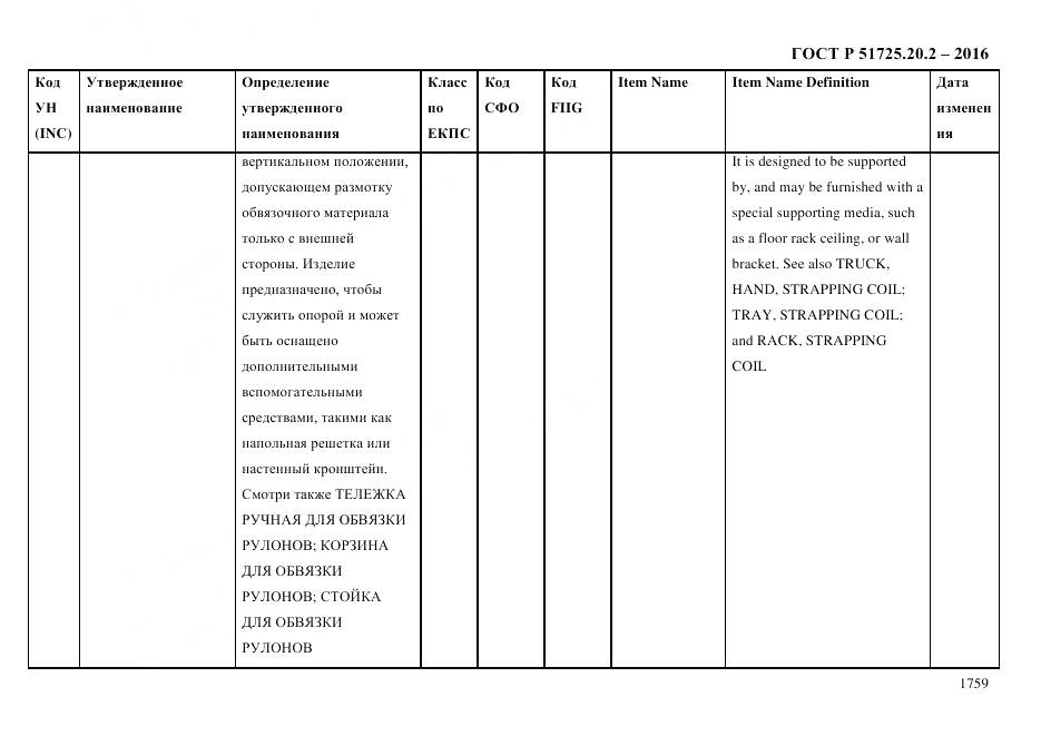ГОСТ Р 51725.20.2-2016, страница 1771