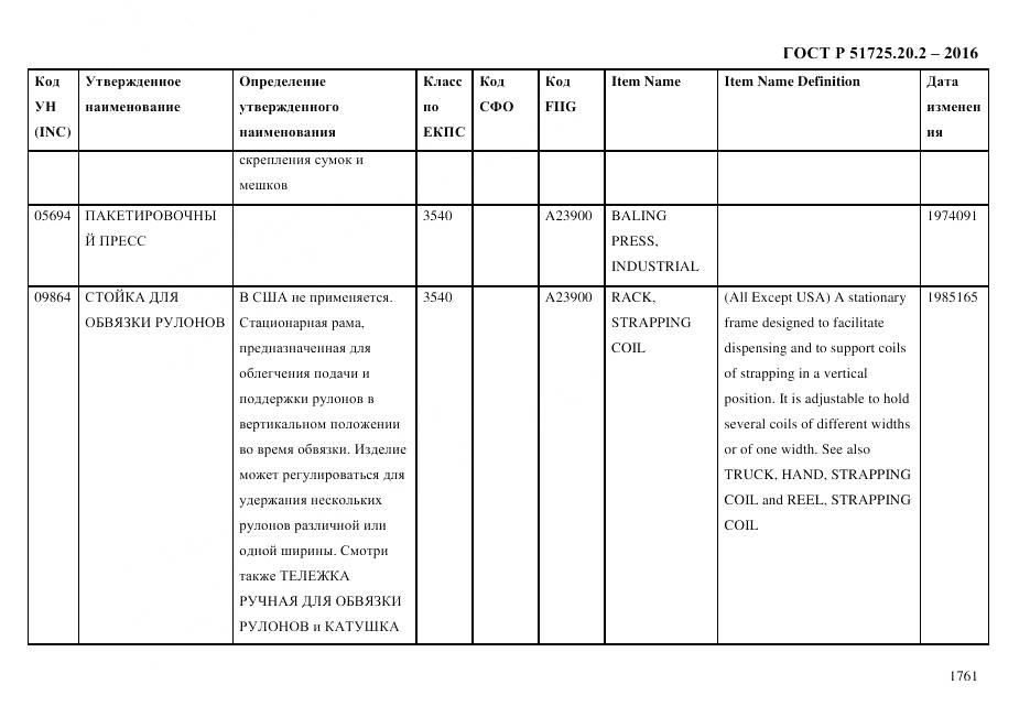 ГОСТ Р 51725.20.2-2016, страница 1773