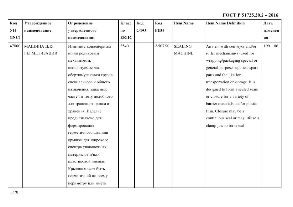 ГОСТ Р 51725.20.2-2016, страница 1782