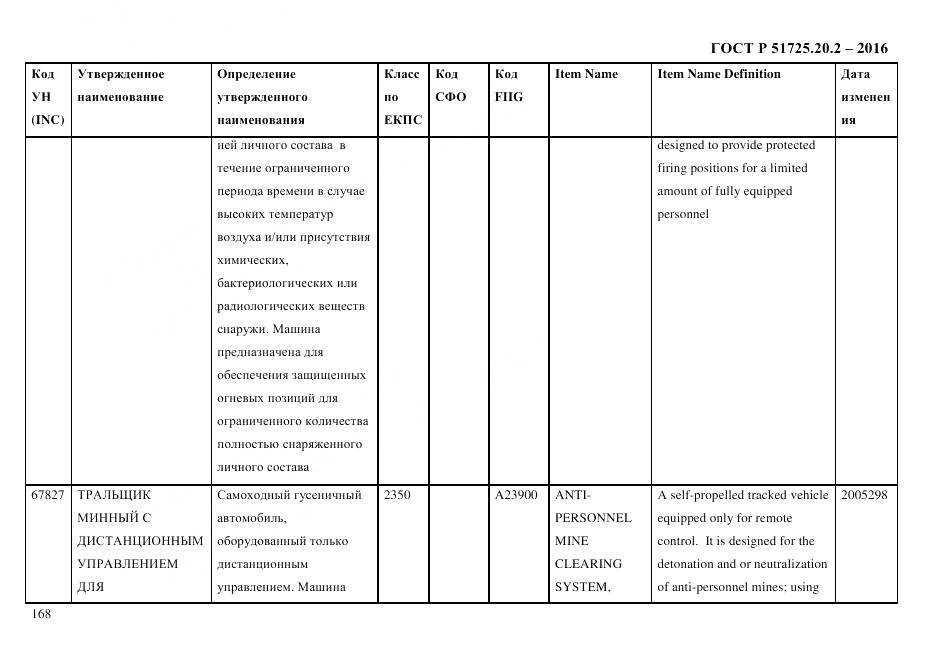 ГОСТ Р 51725.20.2-2016, страница 180