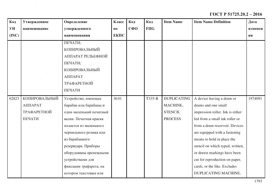 ГОСТ Р 51725.20.2-2016, страница 1805