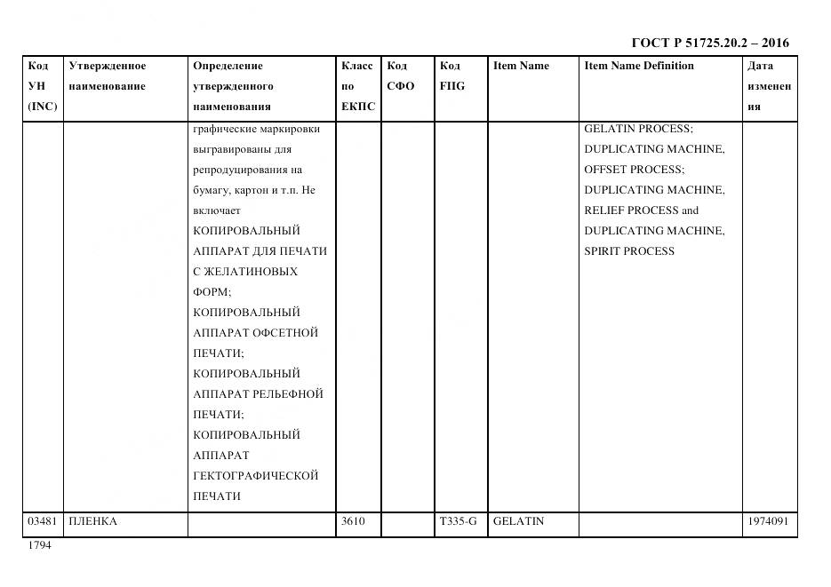 ГОСТ Р 51725.20.2-2016, страница 1806