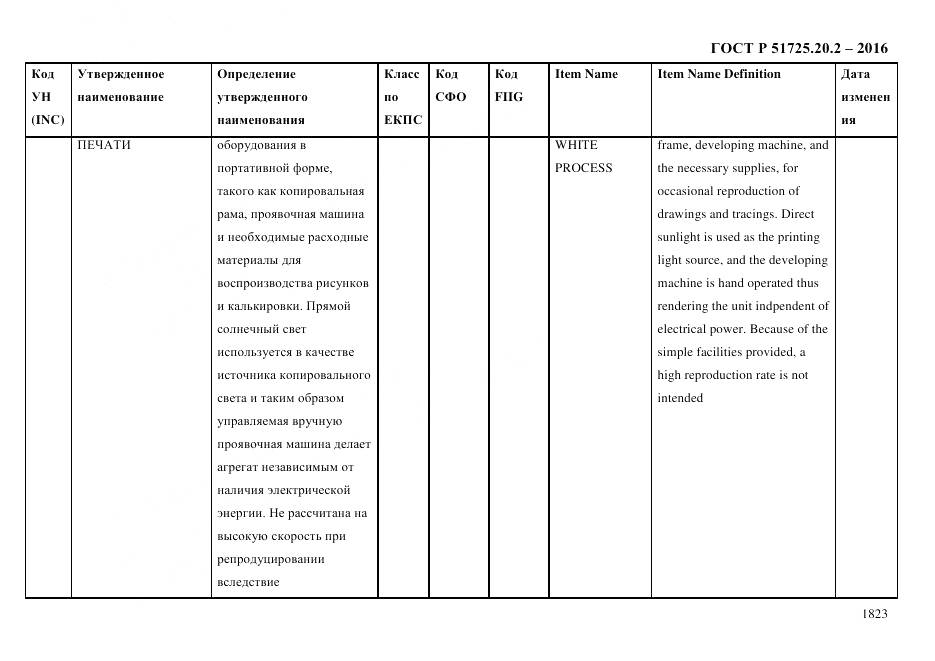 ГОСТ Р 51725.20.2-2016, страница 1835