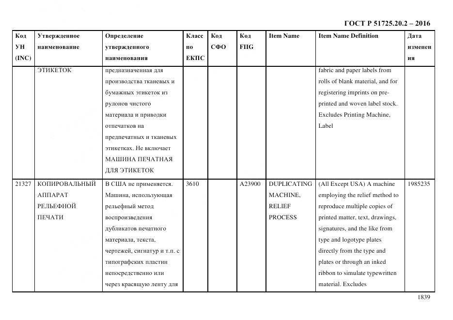 ГОСТ Р 51725.20.2-2016, страница 1851