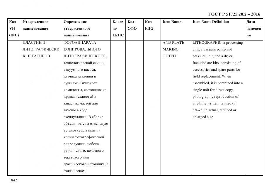 ГОСТ Р 51725.20.2-2016, страница 1854