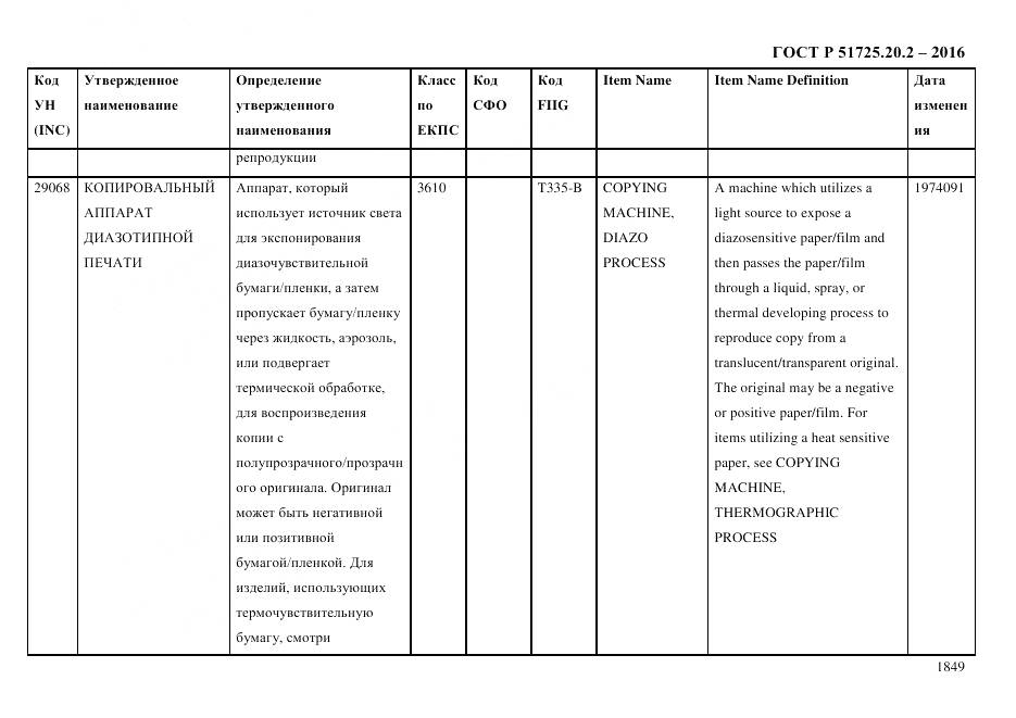 ГОСТ Р 51725.20.2-2016, страница 1861