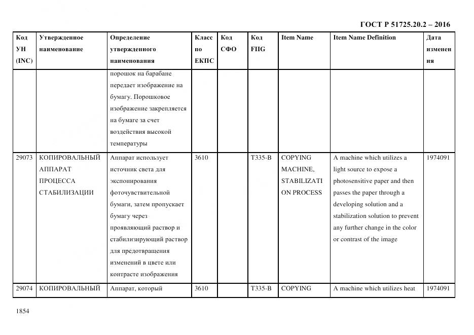 ГОСТ Р 51725.20.2-2016, страница 1866