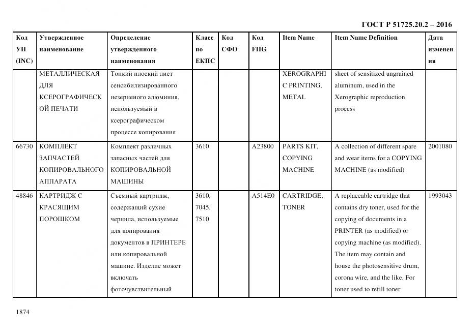ГОСТ Р 51725.20.2-2016, страница 1886