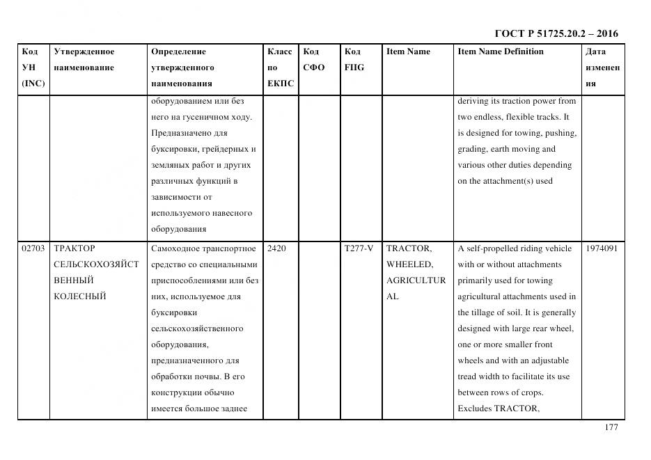 ГОСТ Р 51725.20.2-2016, страница 189