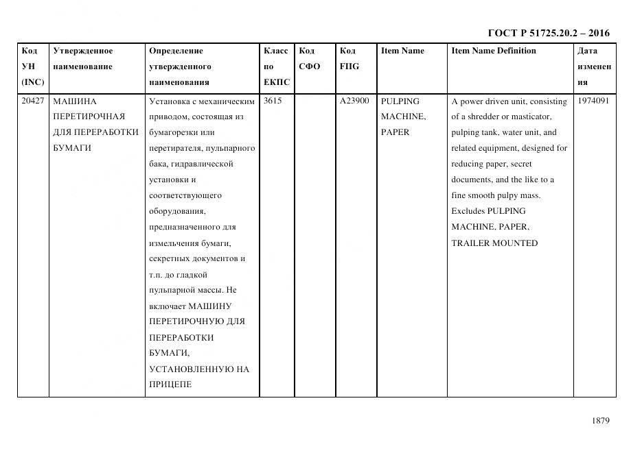 ГОСТ Р 51725.20.2-2016, страница 1891