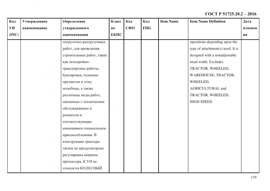 ГОСТ Р 51725.20.2-2016, страница 191