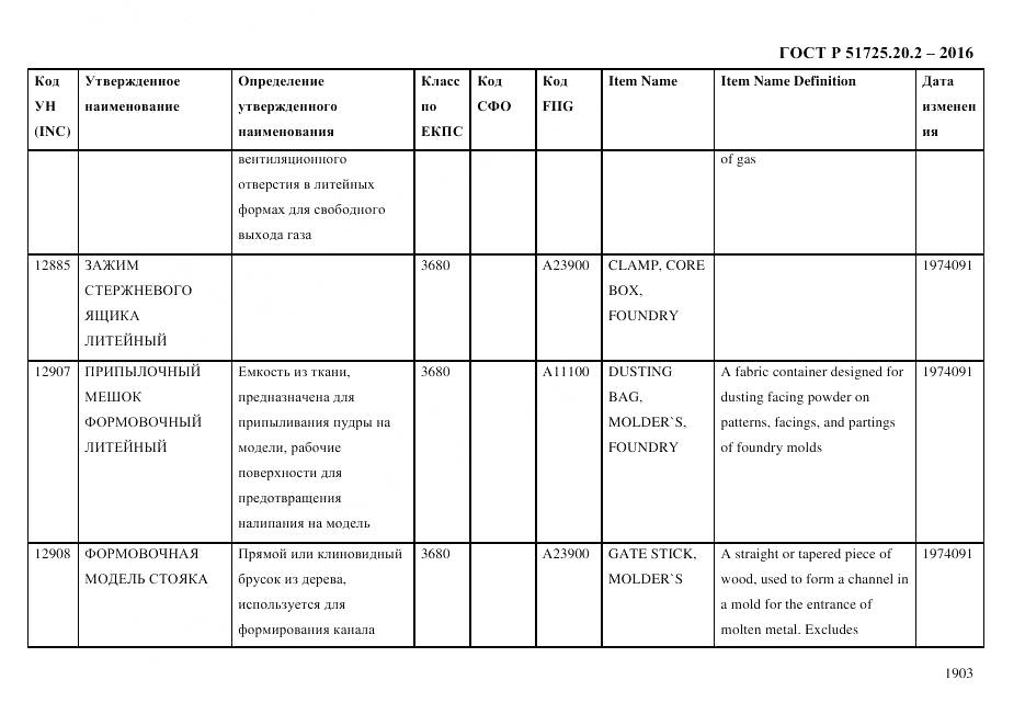 ГОСТ Р 51725.20.2-2016, страница 1915