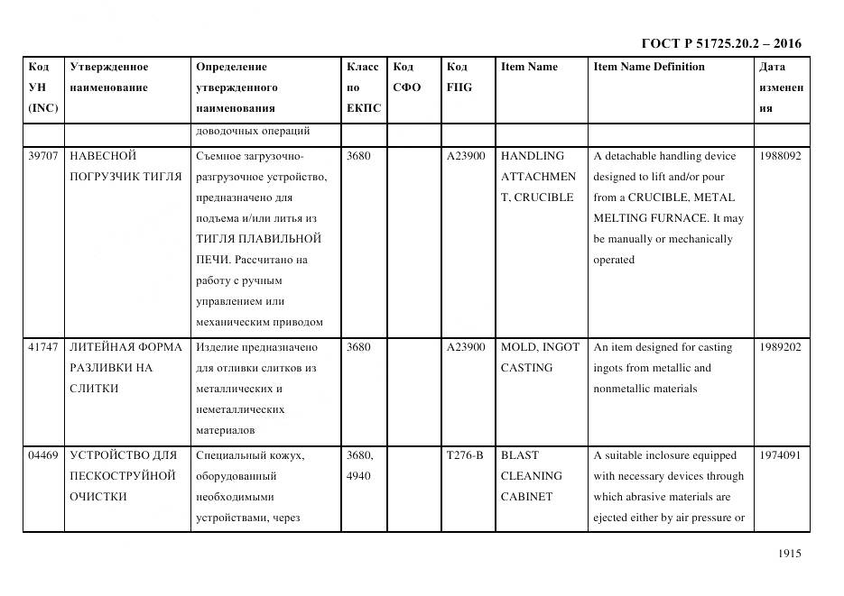 ГОСТ Р 51725.20.2-2016, страница 1927