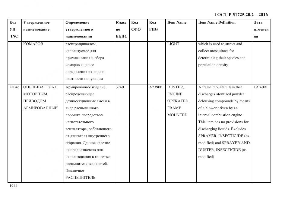 ГОСТ Р 51725.20.2-2016, страница 1956