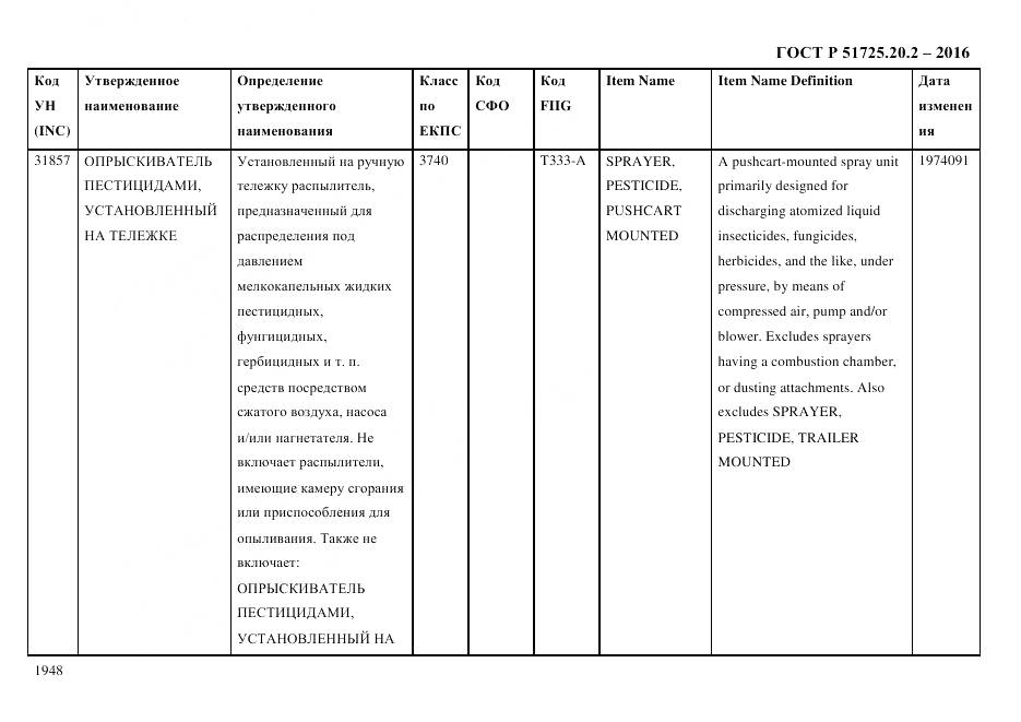 ГОСТ Р 51725.20.2-2016, страница 1960