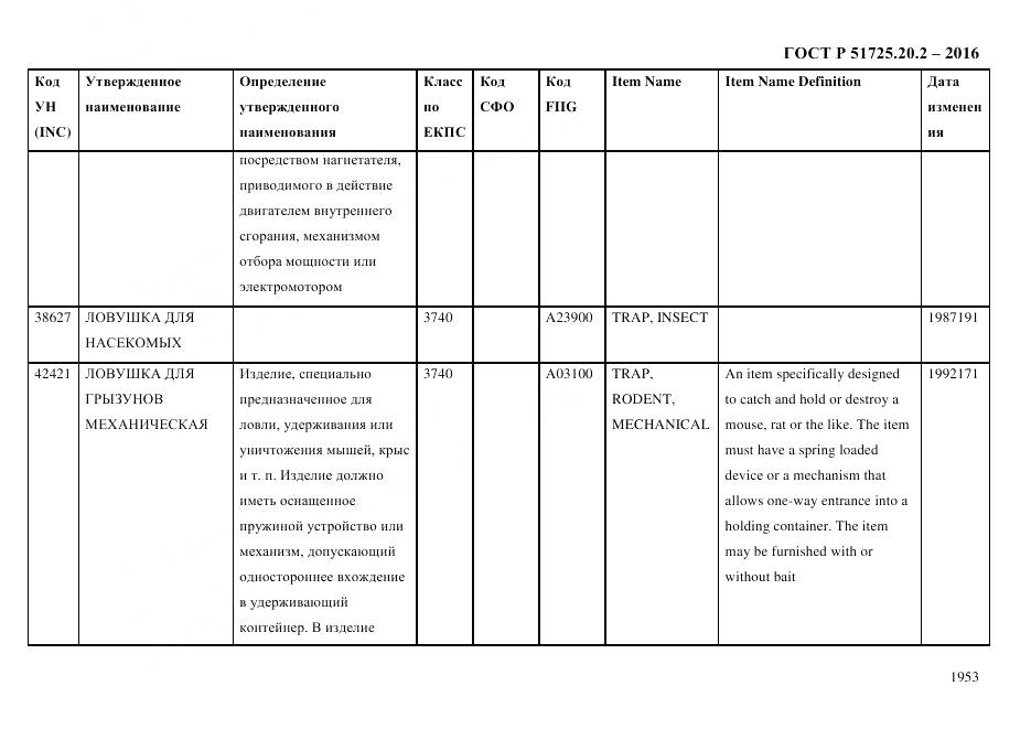 ГОСТ Р 51725.20.2-2016, страница 1965