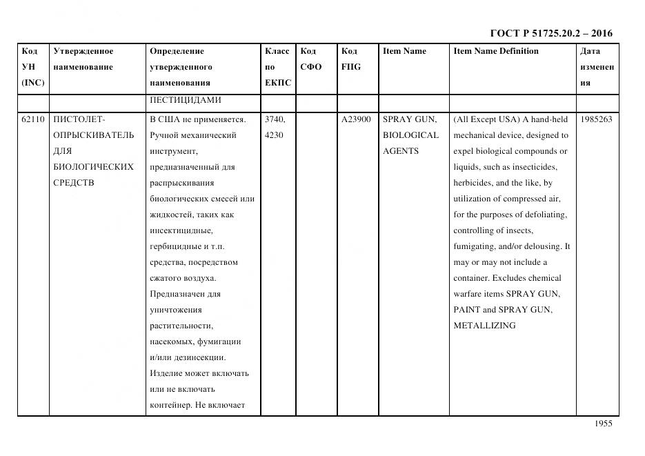 ГОСТ Р 51725.20.2-2016, страница 1967