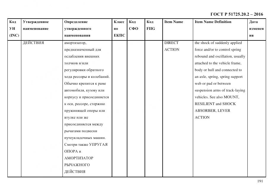 ГОСТ Р 51725.20.2-2016, страница 203