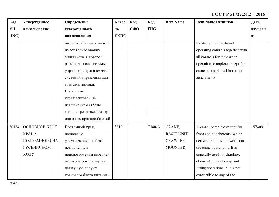 ГОСТ Р 51725.20.2-2016, страница 2058