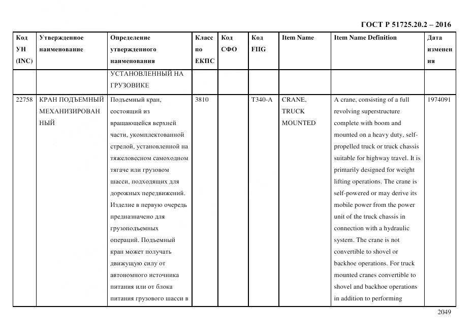 ГОСТ Р 51725.20.2-2016, страница 2061